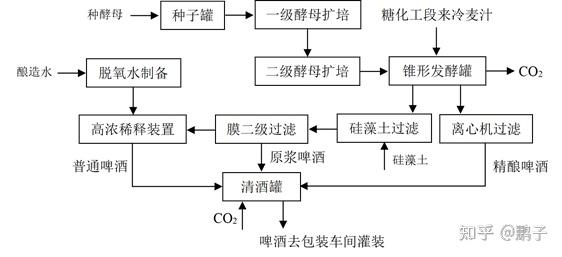 85亿零售区域龙头轰然倒塌！传统商超调改的“生死劫”(图1)