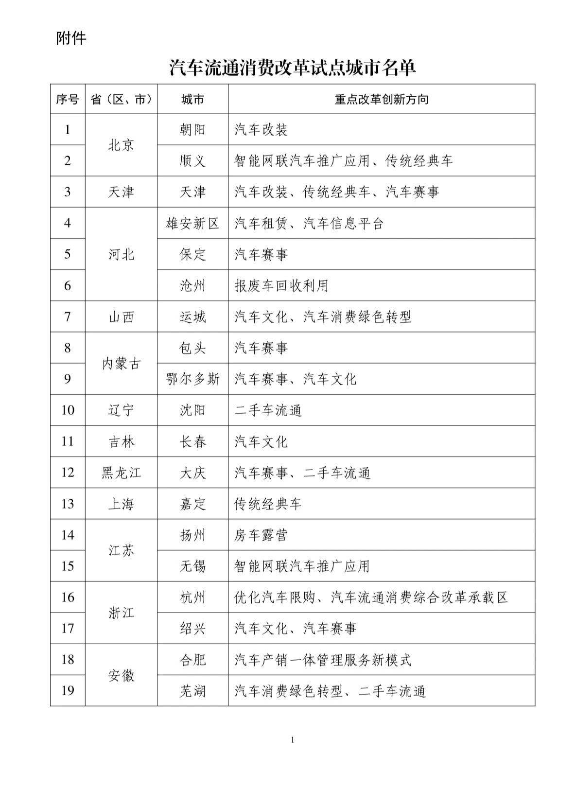 你早河北｜河北三城汽车业将有大发展；被骂了十年的世界杯突然“香”了；张雪纠正台湾车主：是“我们”；英国：脱欧一觉十年梦(图2)