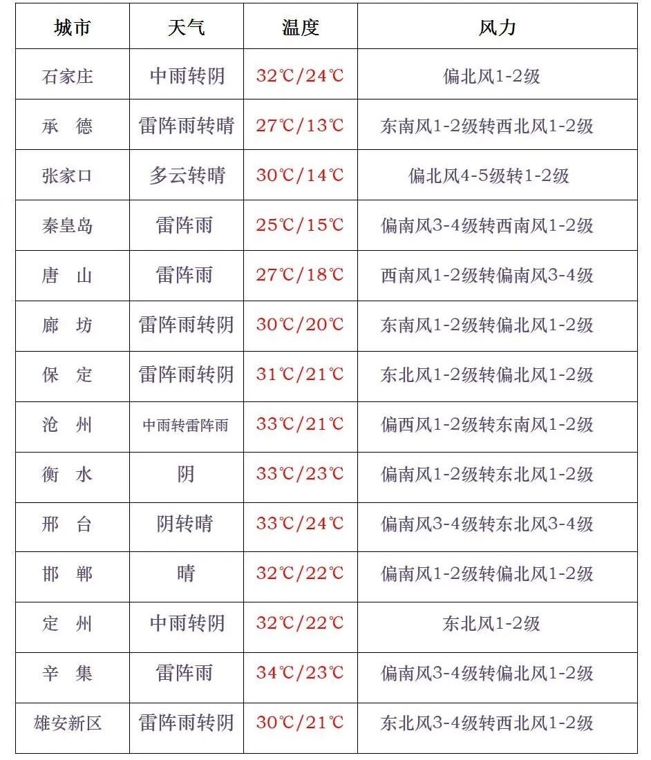 你早河北｜河北三城汽车业将有大发展；被骂了十年的世界杯突然“香”了；张雪纠正台湾车主：是“我们”；英国：脱欧一觉十年梦(图6)